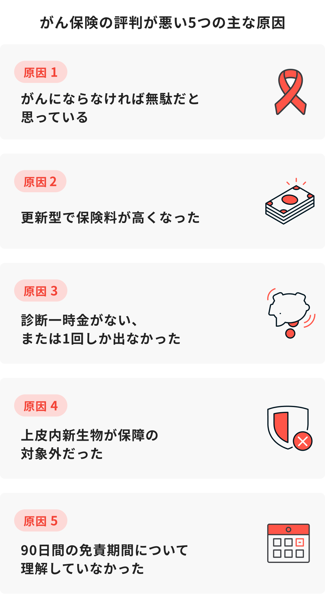 がん保険の評判が悪い5つの主な原因