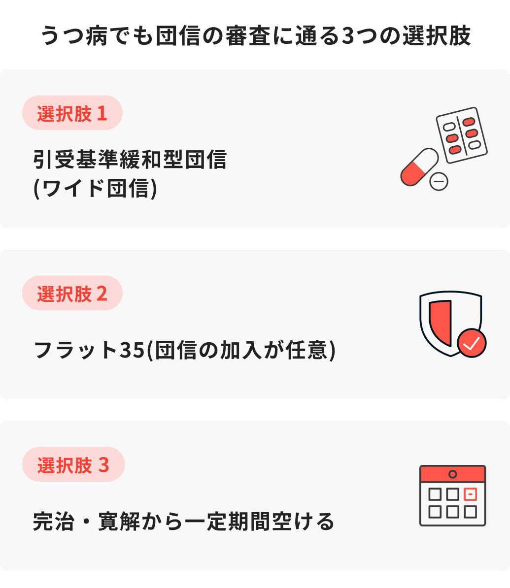 うつ病でも団信の審査に通る3つの選択肢（引受基準緩和型団信、フラット35、完治・寛解から一定期間空ける）