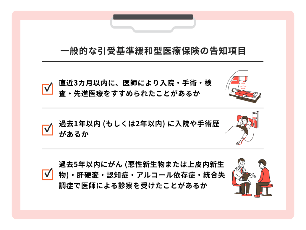 一般的な引受基準緩和型医療保険の告知項目（直近3カ月以内の入院・手術・検査のすすめ、過去1年以内の入院や手術歴、過去5年以内のがん等の診察）